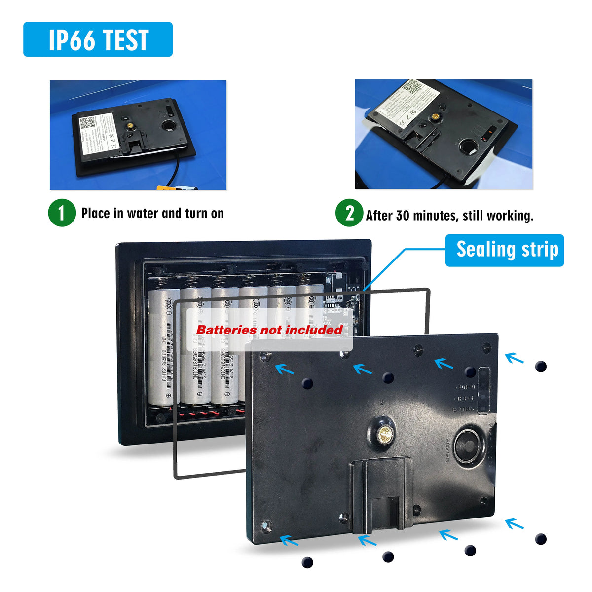 4W Solar Panel Charger with 5V Output and 18650 Battery Slots