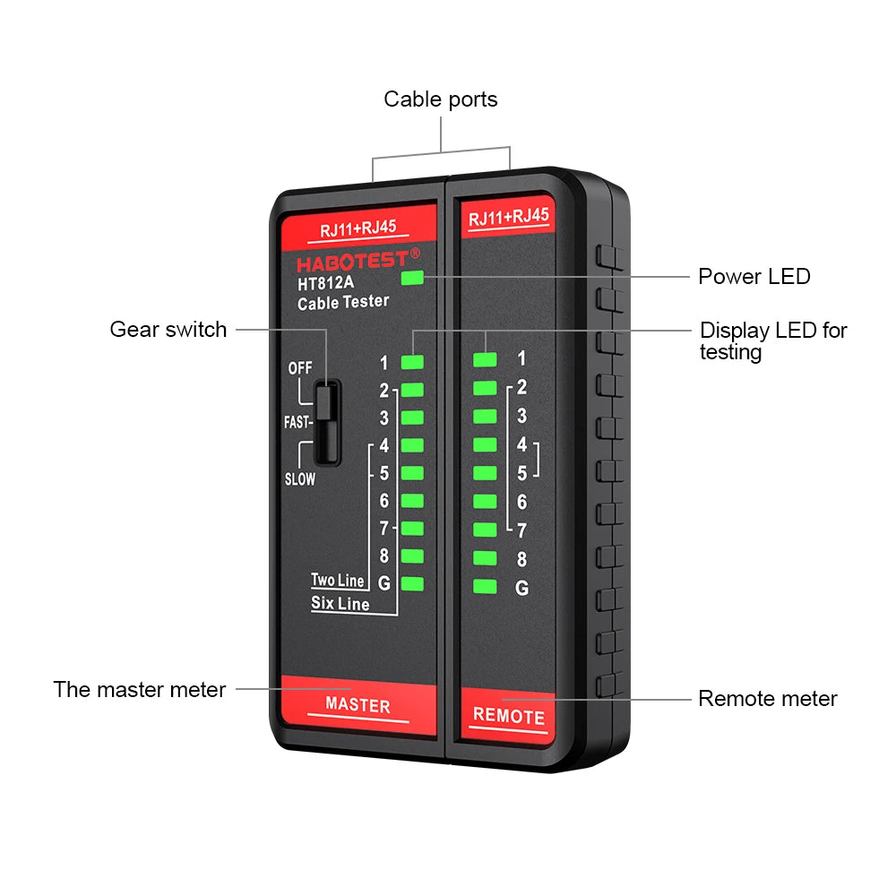 HT812A RJ45 and RJ11 Cable Tester
