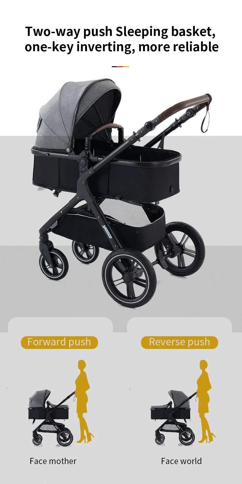 Luxury 3‑in‑1 Baby Stroller Travel System