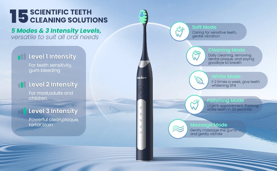 Sejoy JS10-1 Electric Sonic Toothbrush with Replacement Heads