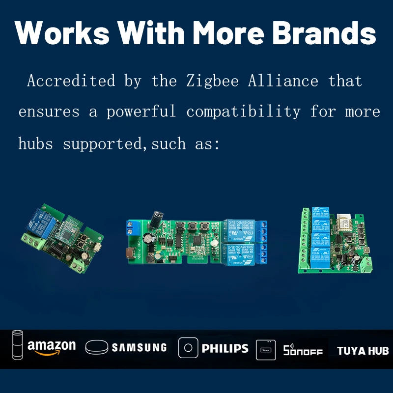 4CH Zigbee Tuya Smart Home Relay Module 85-250V Relay AC DC 7-32V 85-250V Works Alexa Google Assistant Smart Light Switch