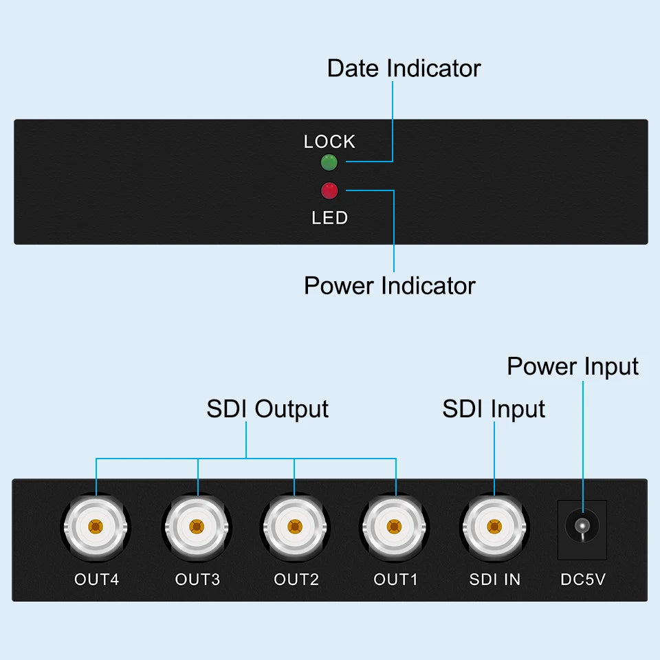 SDI Distribution Splitter - 1x2 or 1x4