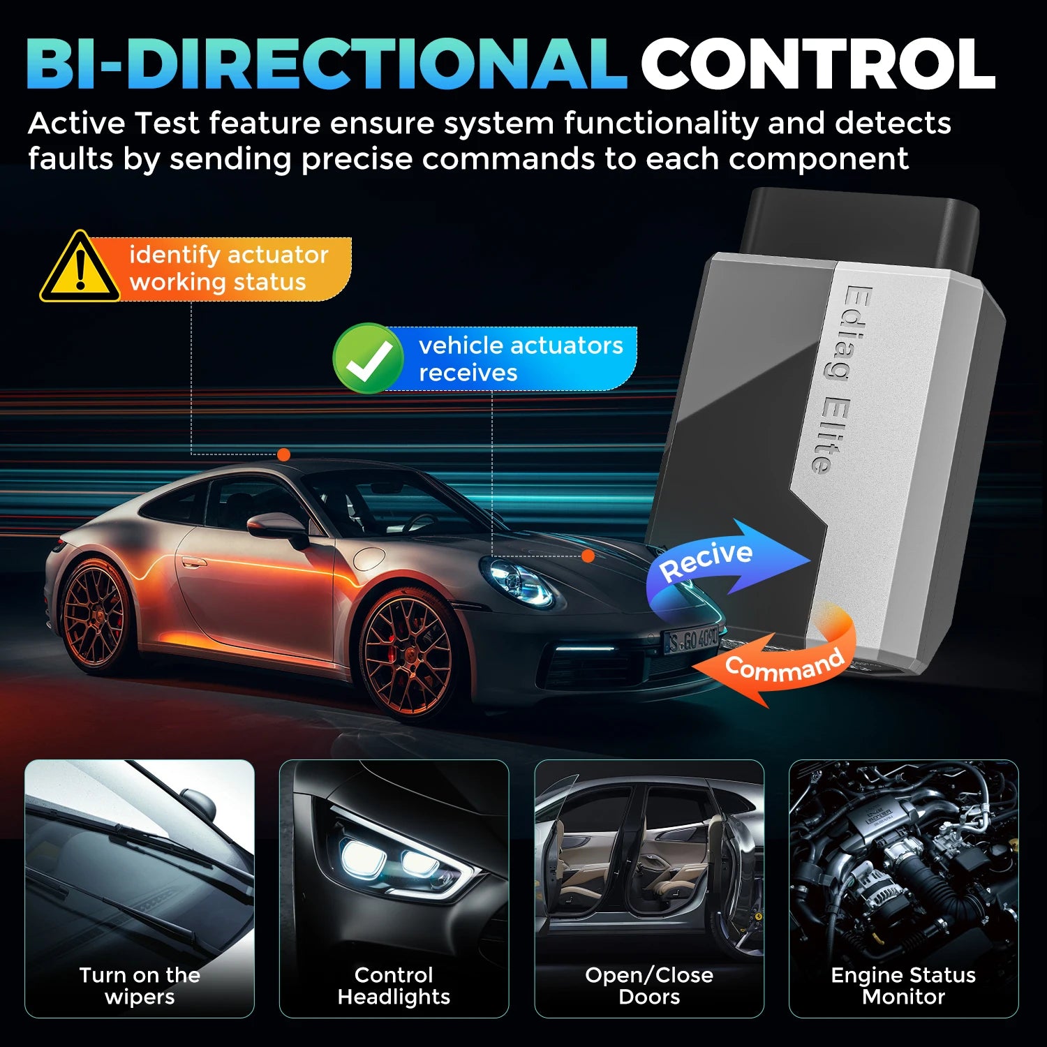 Wireless Car Diagnostic Tool with All System Scan and 15 Resets