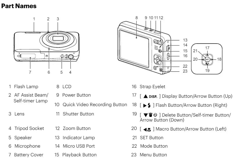 16MP Compact Digital Camera with 5X Optical Zoom and 1080P Video