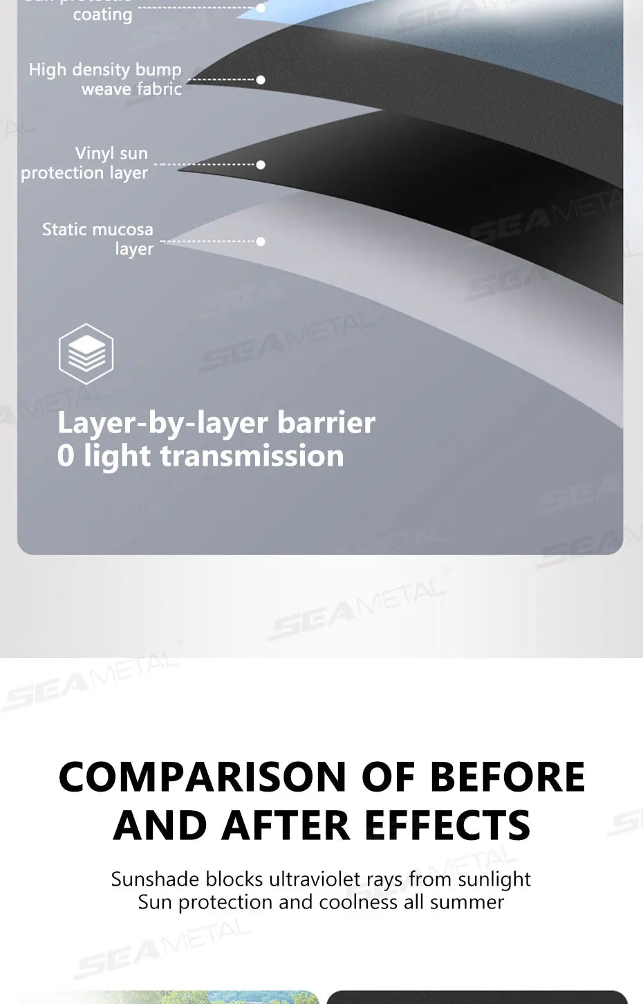 SEAMETAL Electrostatic Curtains for Car Side Window 4-Layer Sun Protection Cover Foldable Car Sun Shade 99.9% UV Ray Blocking