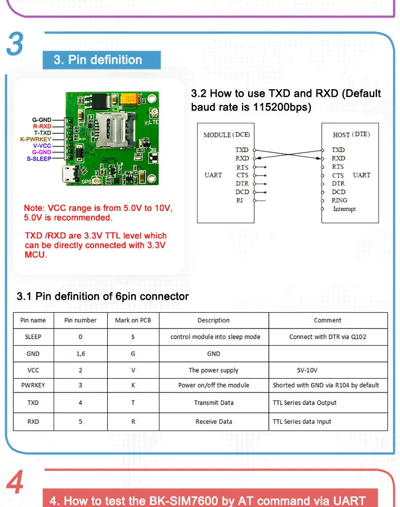 SIM7600SA-MNSE LTE Cat1 4G Mini jadrová doska s GNSS