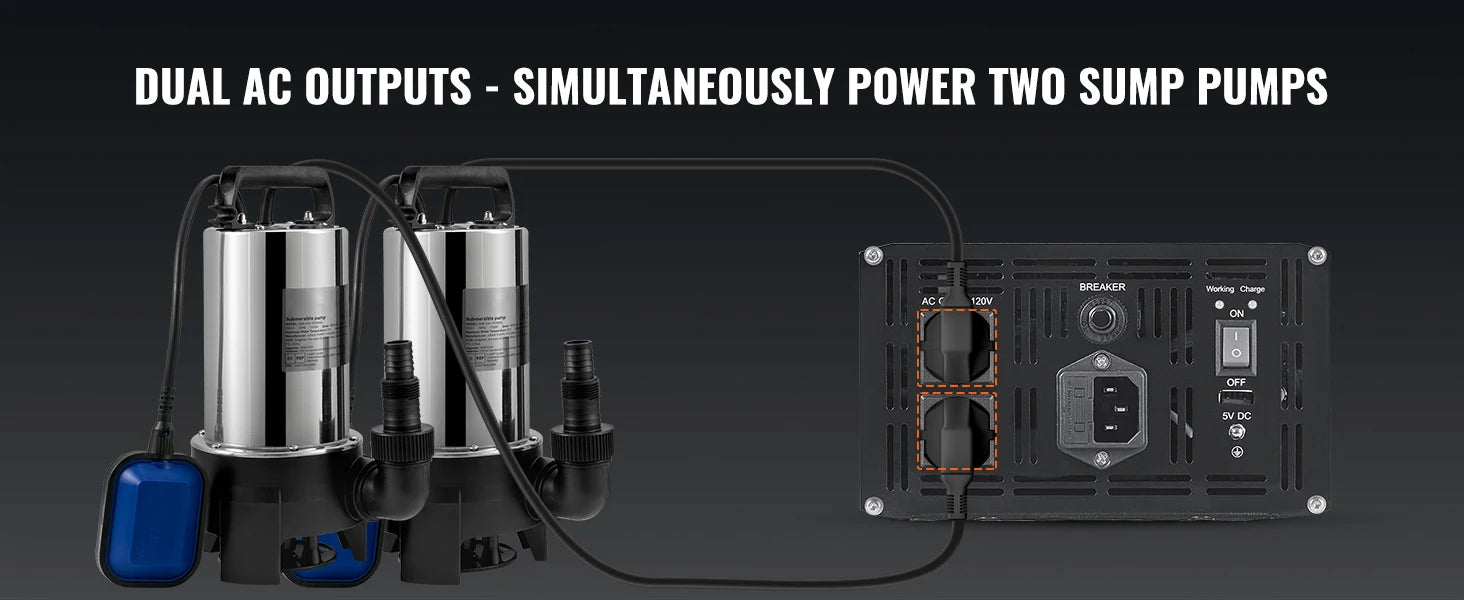 SucceBuy 2000W/2500W pumsystem med batteri-backup LCD-display auto-skifter til batteriinverter til nødstrøm