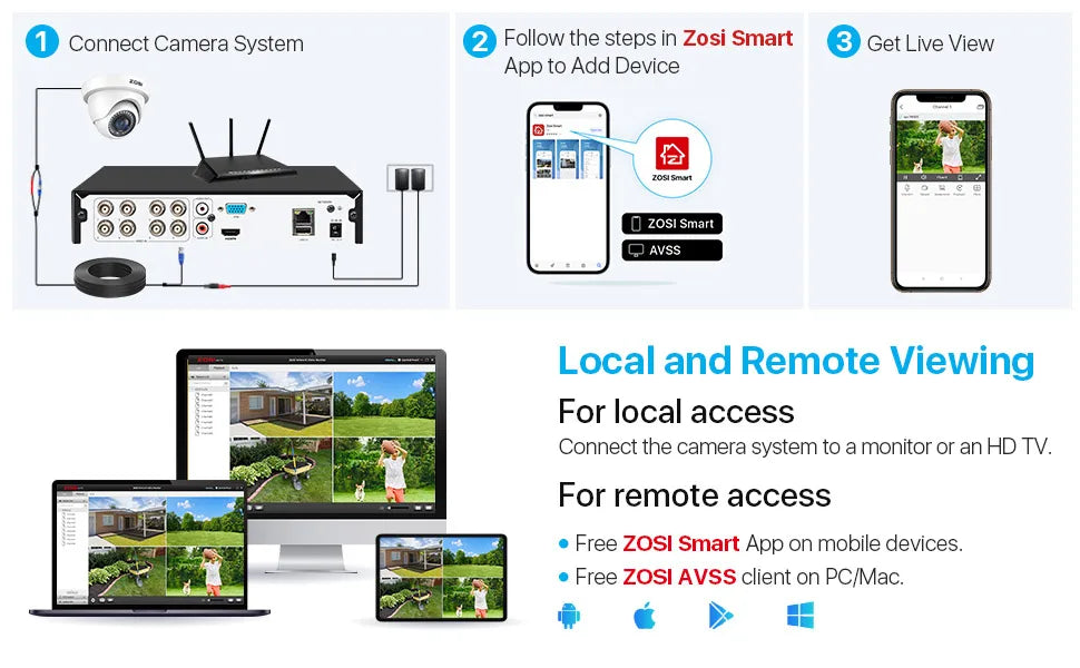 ZOSI 8CH 1080P Wired Security Camera System with 8 Weatherproof Cams