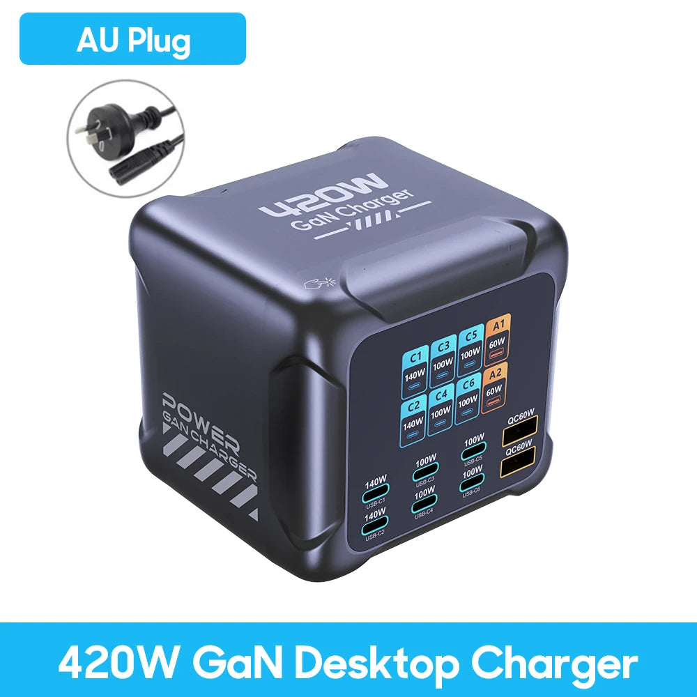 420W GaN Multi-Port Charger with 140W USB-C & Digital Display