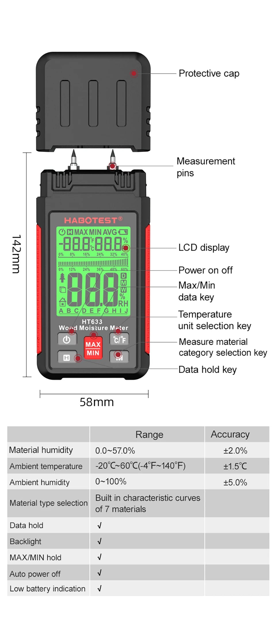 Wood Moisture Meter, Digital Humidity Meter with 3 Colours Backlit LCD,Moisture Meter Detector for Walls,Logs,Firewood,Building