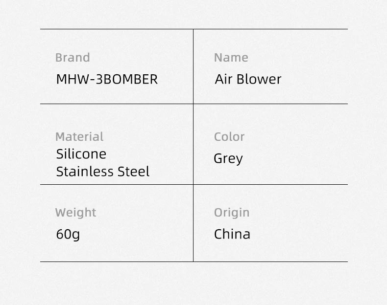 Narzędzie do czyszczenia młynka do kawy z dmuchawą powietrza