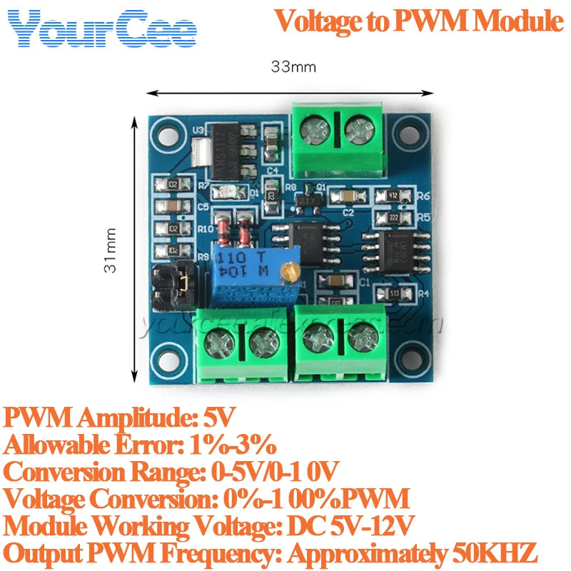 Options de convertisseurs PWM, fréquence et tension