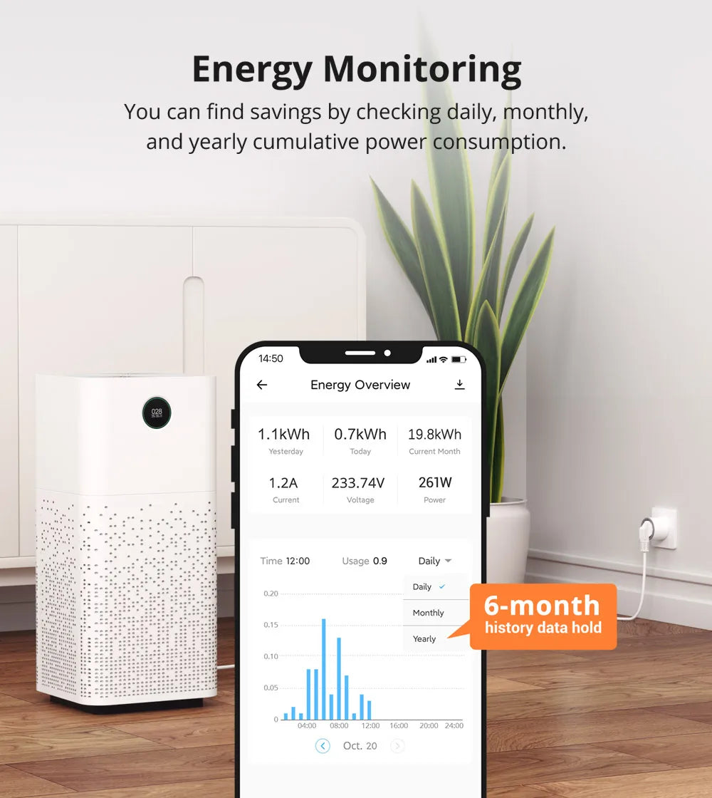 S60 TPF EU Wi-Fi Smart Plug with Energy Monitoring