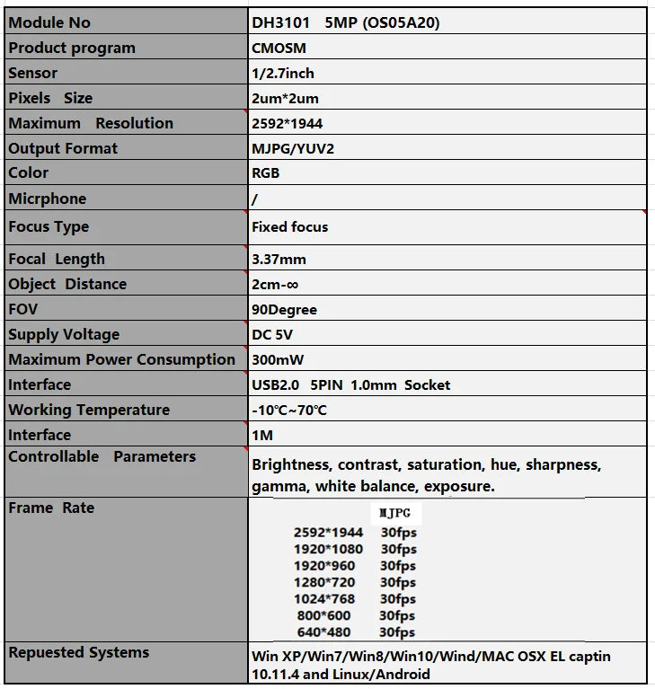 Modulo fotocamera OS05A20 5MP con cavo USB 1M e campo visivo di 100°