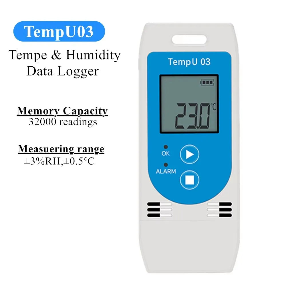TempU03 i TempU04 USB logeri okoline