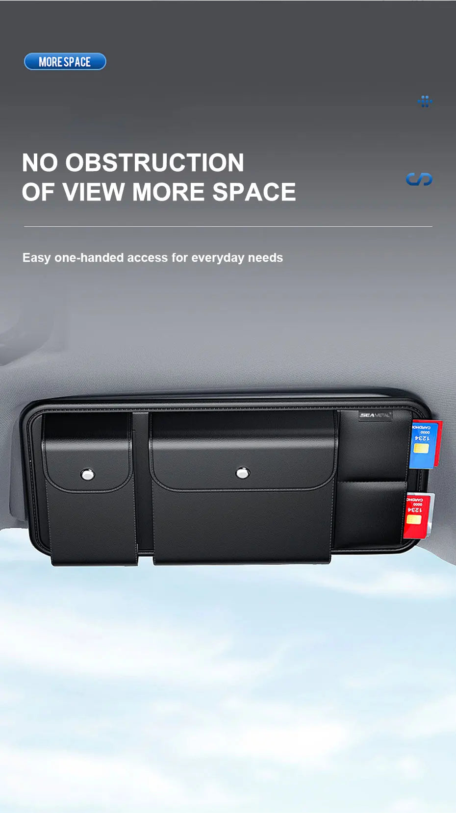 SEAMETAL Luxury Car Sun Visor Organizer Universal Visor Panel Storage Bag PU Leahter Multi-Pocket Auto Storage Pouch Glasses Box