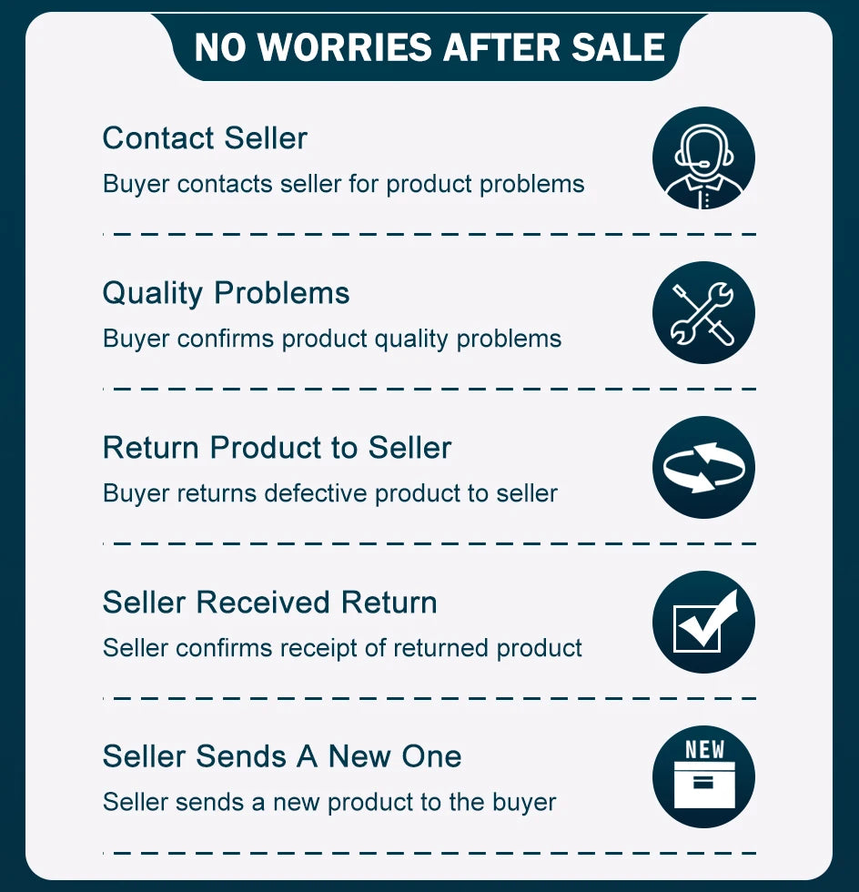 Bezdrátový displej CarPlay pro BMW řady 1–4