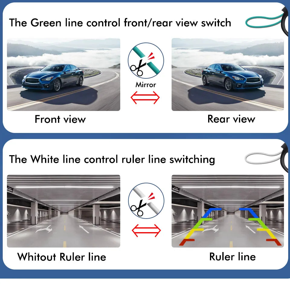 Wide-Angle AHD/CVBS Vehicle Camera