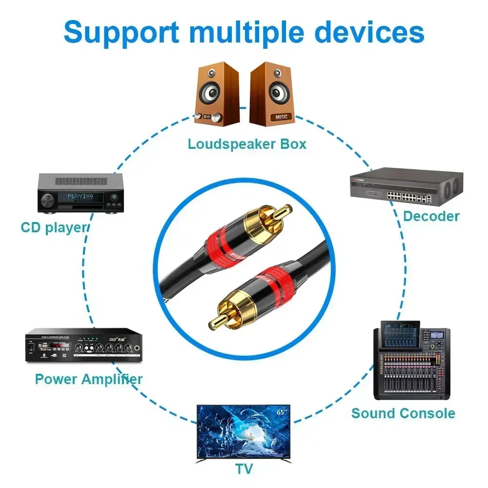 Cabo de áudio digital coaxial RCA, 0.5–5 m