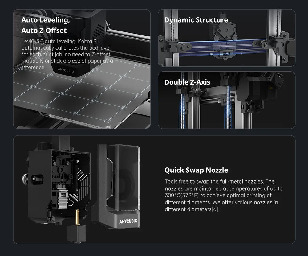 ANYCUBIC Kobra 3 Combo AE Version Multi‑Color FDM 3D Printer