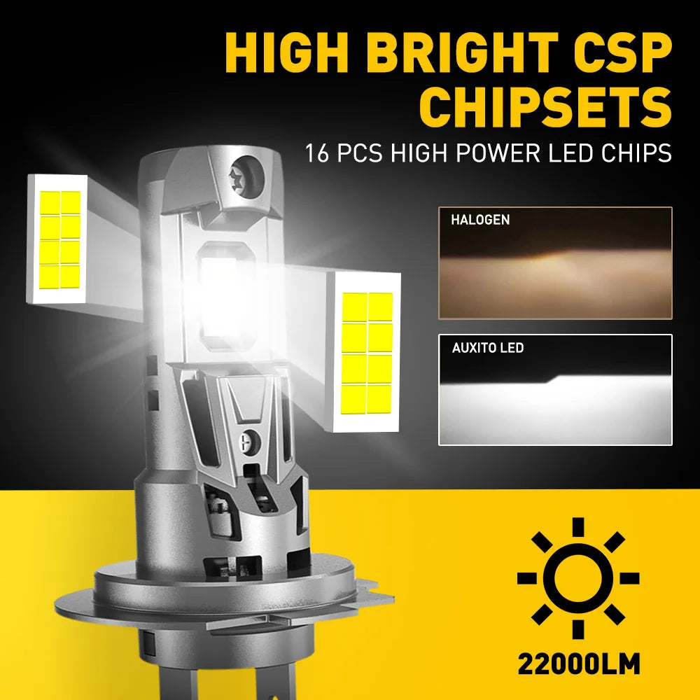 AUXITO 2x Canbus H7 LED žiarovka 22000LM 120W bez chýb, 1:1 mini veľkosť hlavy svetla, bezdrôtová, jasná 6500K biela H7 svetlomet