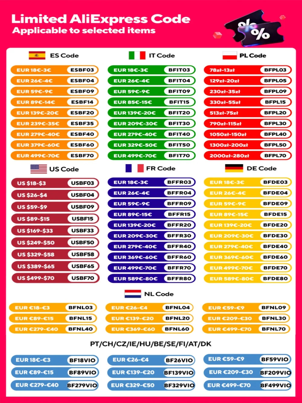 5200mAh Roborock Replacement Battery for Xiaomi & Roborock Vacuums
