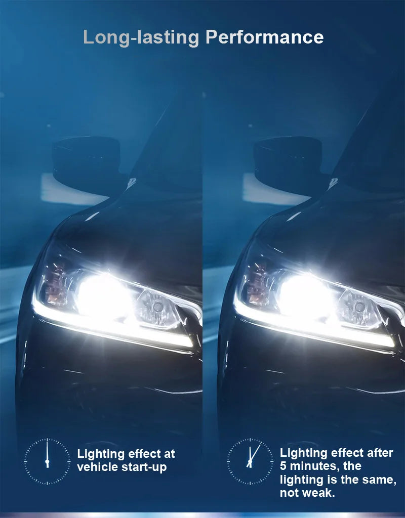 Philips LED H4 H7 HB3 HB4 H8 H11 H16 Ultinon Essential Auto svetlá 6000K Jasný biely HIR2 9012 9005 9006 LED Upgrade žiarovky
