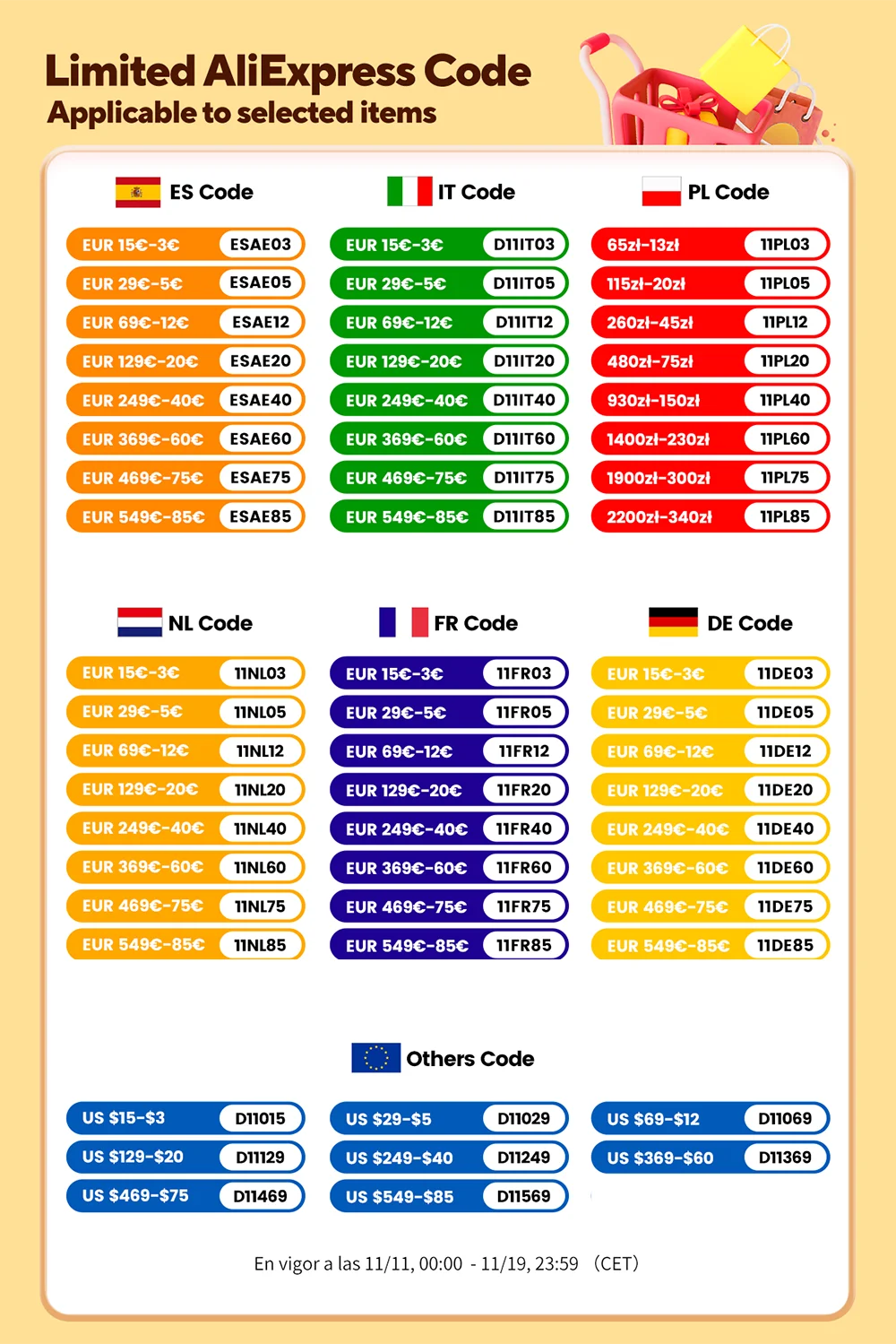 Teclast T65 13.4" Android 16 Tablet με οθόνη 120Hz