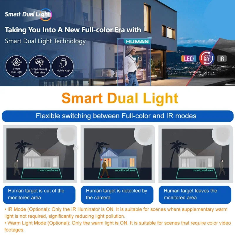 Dahua 4MP Smart Dual Light Active Deterrence Fixed-focal Eyeball WizSense Network Camera two-way talk SMD Plus