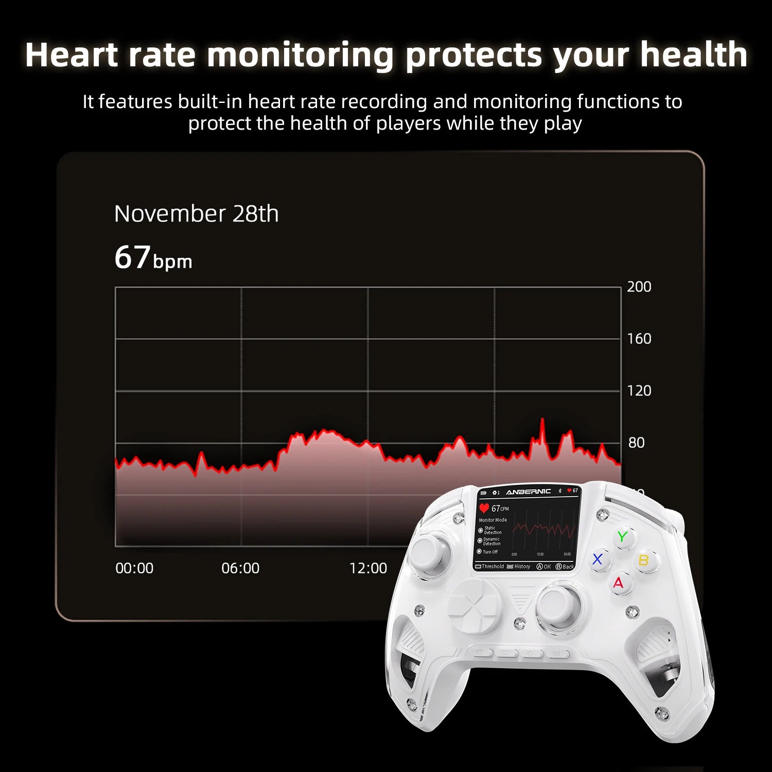 Interactive Screen Wireless Gaming Controller for PC, Steam, Linux, Android, Switch, iOS
