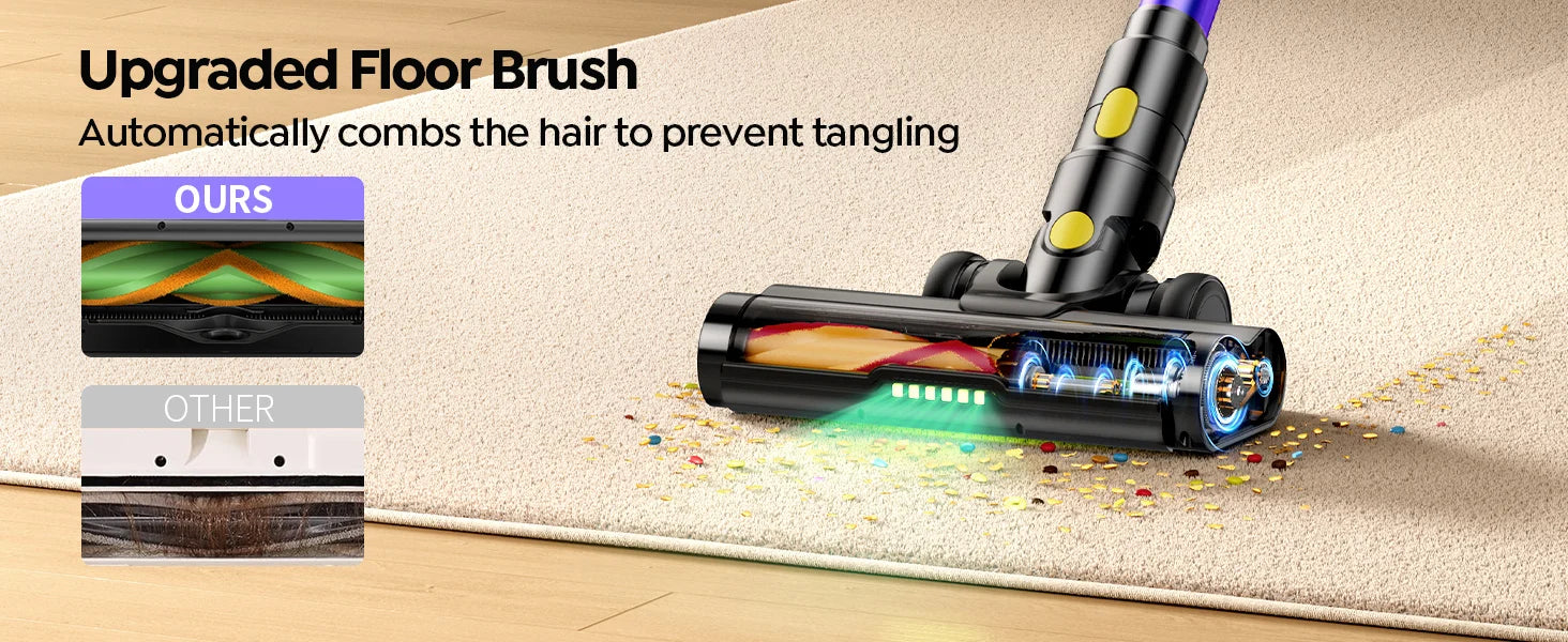 Laresar X11 550W 55000PA Suction Power Cordless Vacuum Cleaner Handheld Smart Home Dust Cup 60 Mins Runtime 3 Pcs Filte Set