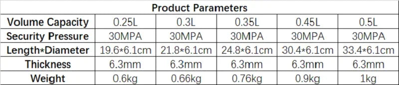 Aluminum CO2 Cylinder 30MPa M18×1.5 Thread for Aquarium & Gas Use