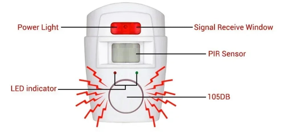 Allarme con Sensore di Movimento Wireless con Telecomando e Sirena da 105dB