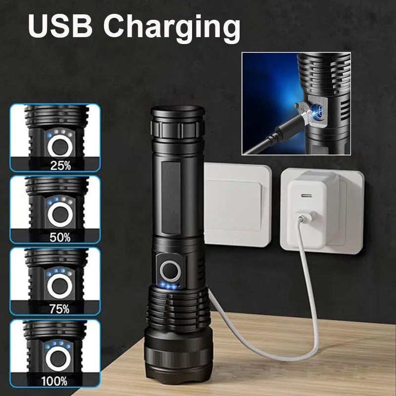 A10 Type-C Rechargeable Zoom Flashlight