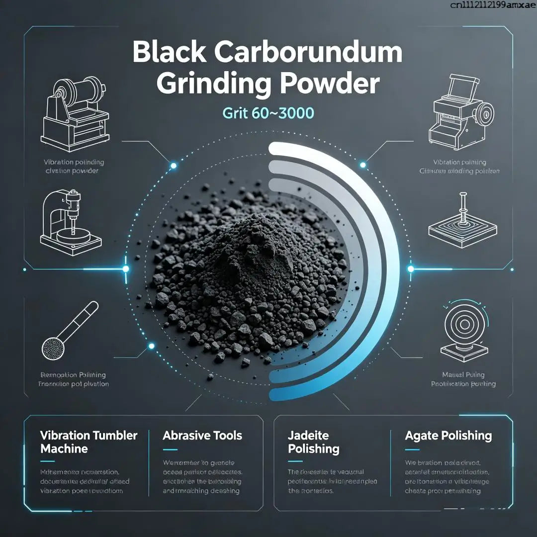 Sort Silicon Carbide Slibepulver
