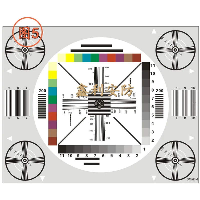 Opções de Gráfico de Foco da Câmera