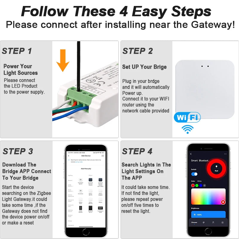 Zigbee 3.0 LED Strip Controller - Channel Options