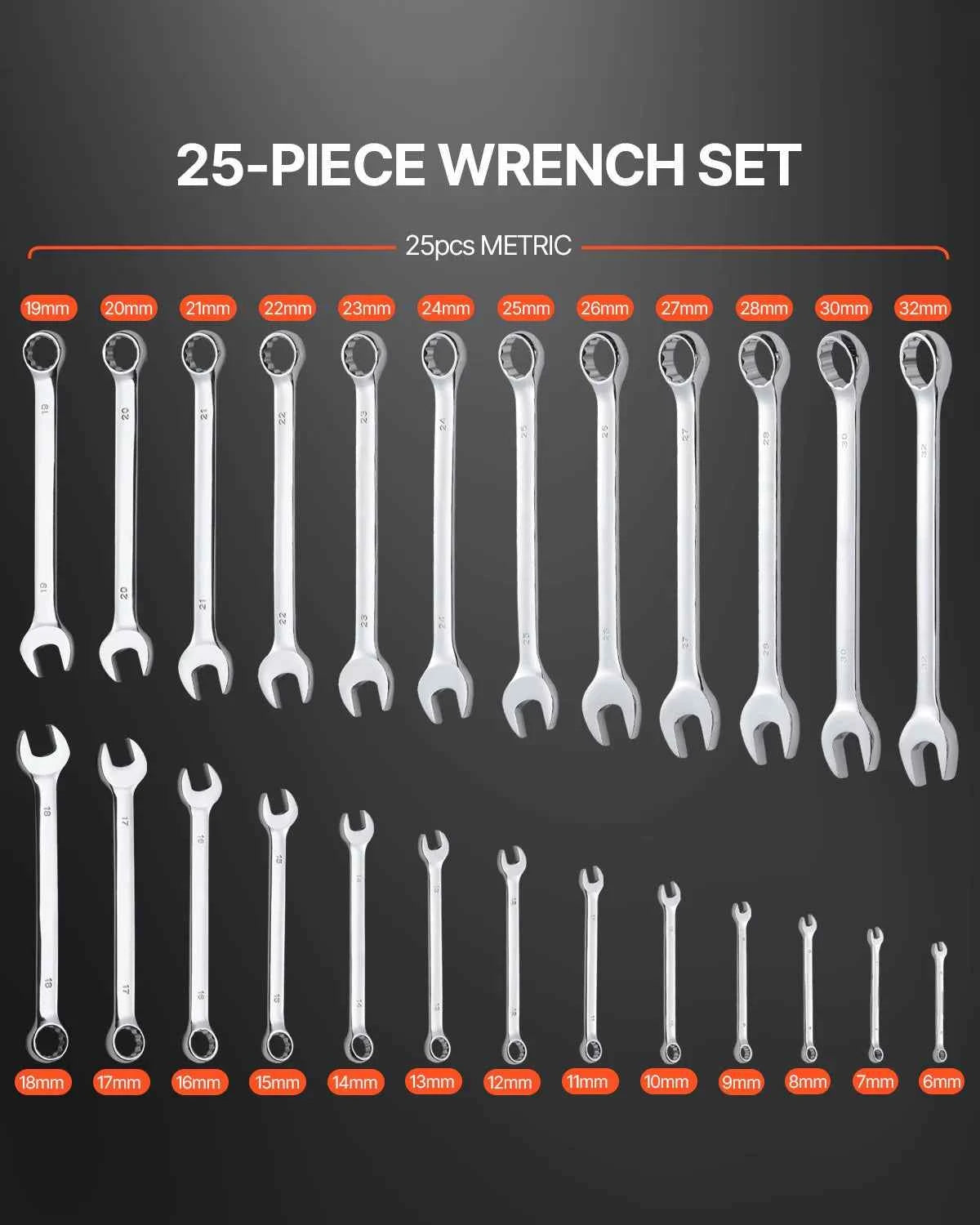 25-Piece Combination Wrench Set with Roll-Up Pouch, Metric 6 mm to 32 mm, Carbon Steel