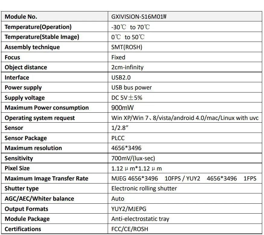 Ultra HD 16MP USB-kamera varifokaalisella CS-objektiivilla