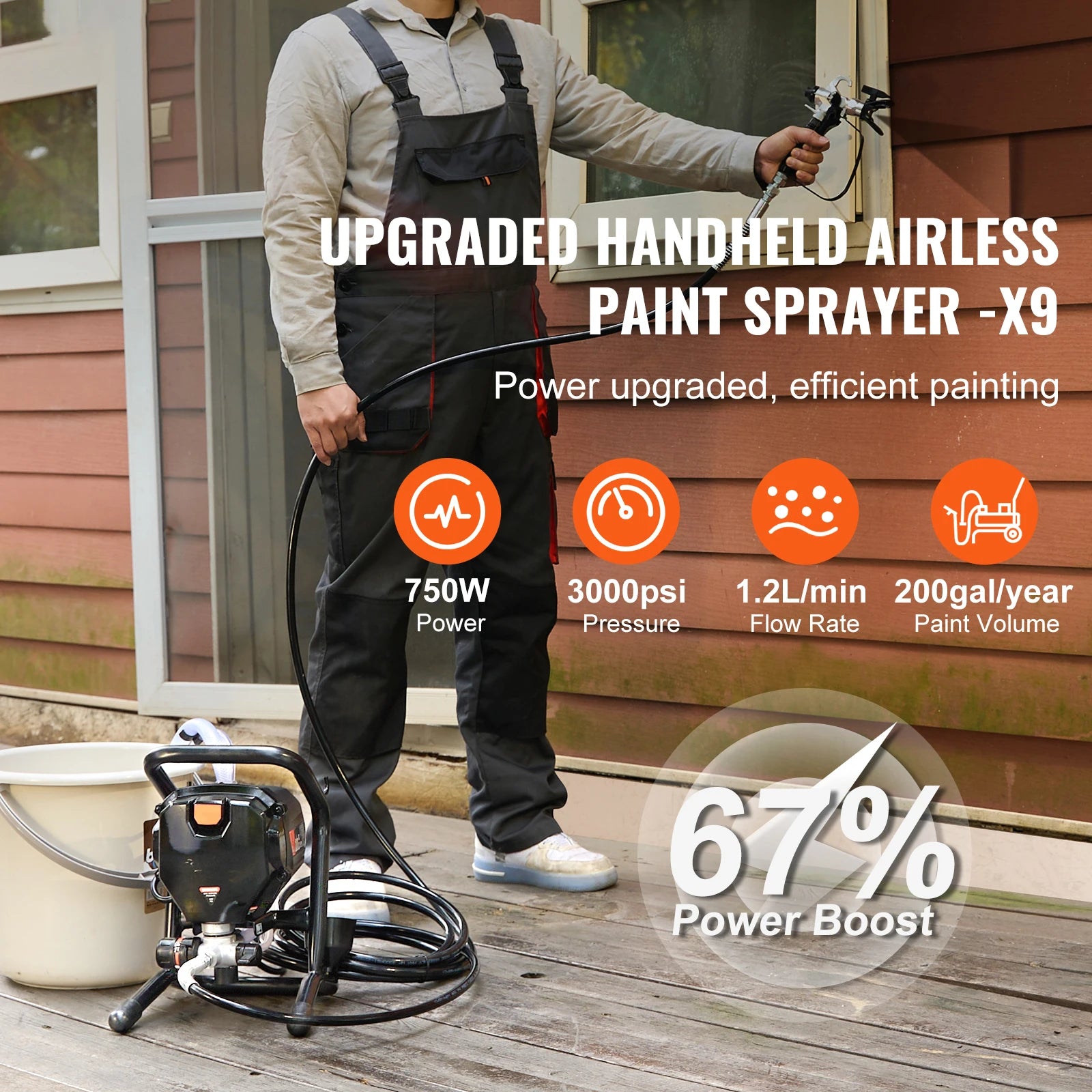 750W/950W Airless Paint Sprayer 3000 PSI High Pressure System