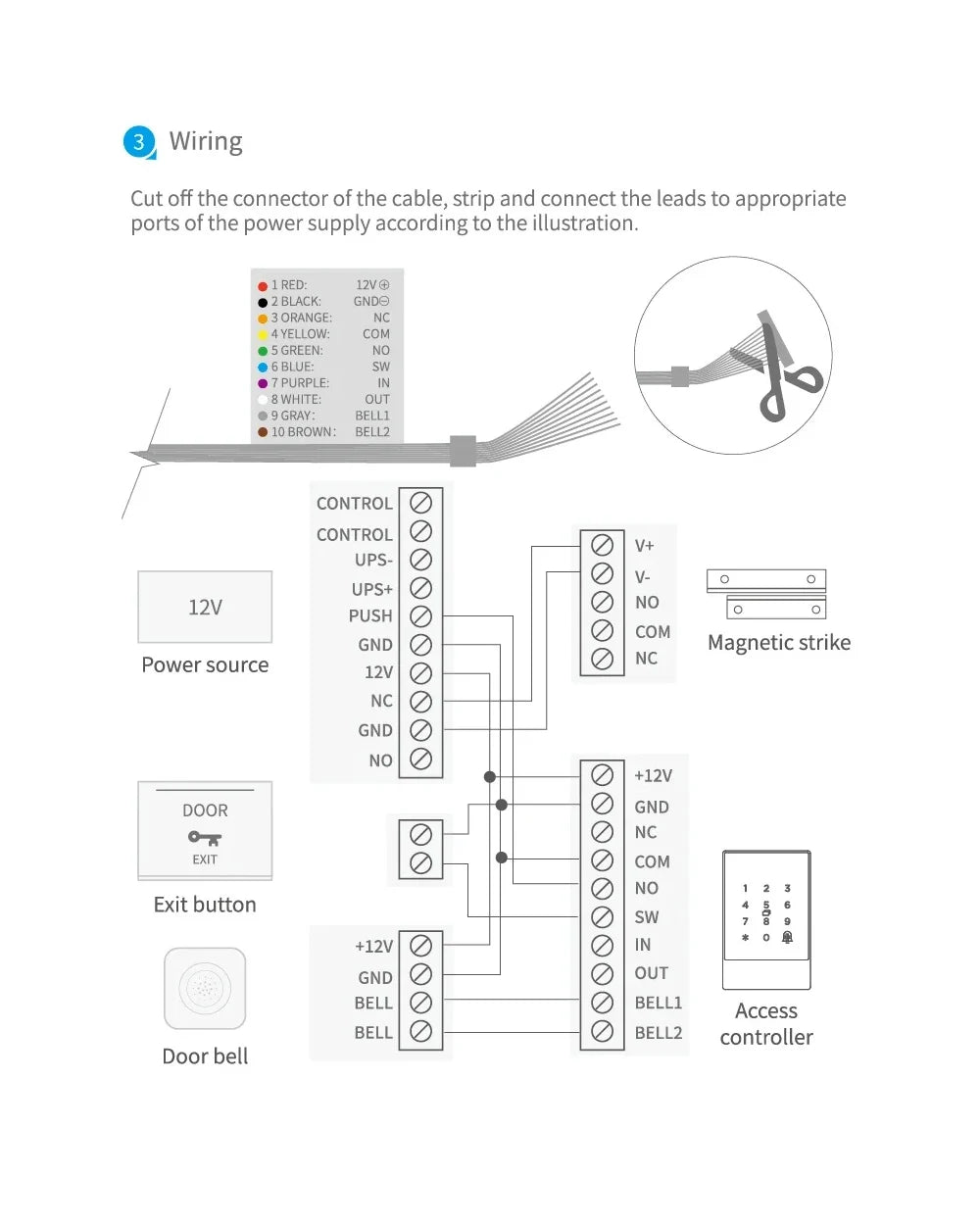 TTlock H3 Fingerprint Door Access Control System