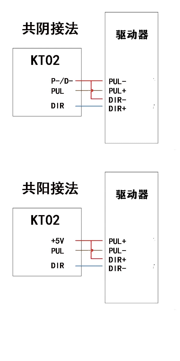 KT02 Stepper Servo Motor Controller, Pulse Generator, Knob Rotation, Stepless Speed