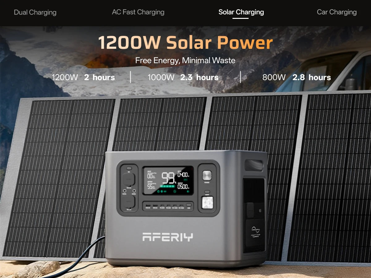 EU STOCK AFERIY P280 Portable Emergency Power Station 2800W 2048Wh LiFePO4 Solar Generator for Home Backup Outdoor Camping RV