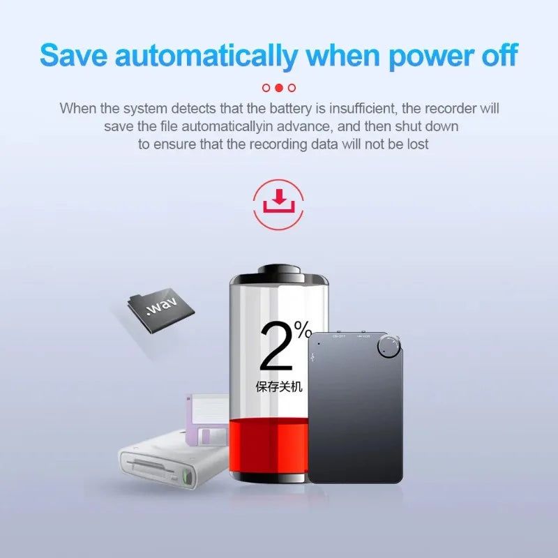 150 Hour Ultra-thin Card Digtal Voice Recorder Oculta 4-64GB Mini Activated Professional Sound Record Flash Drive Dictaphone MP3