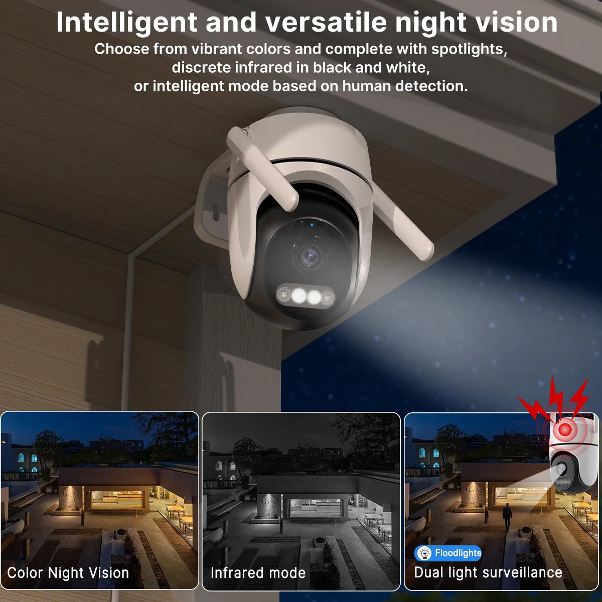 1080P WiFi PTZ Security Camera with Night Vision & Two-Way Audio