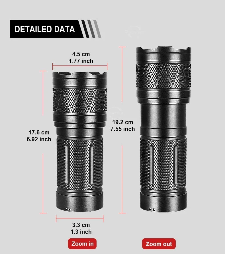 LED Handheld Flashlight Ultra-Bright 50000Lumens 12000mAh Rechargeable Battery Powerful Torch Zoomable Tactical Lantern