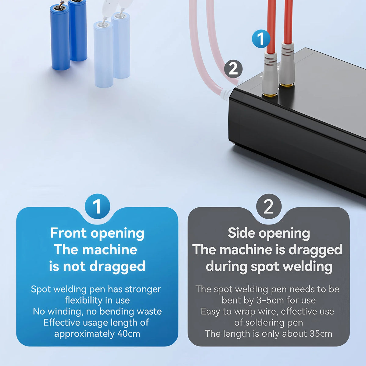 Soudeuse par points pour batterie à commande par pédale UK1