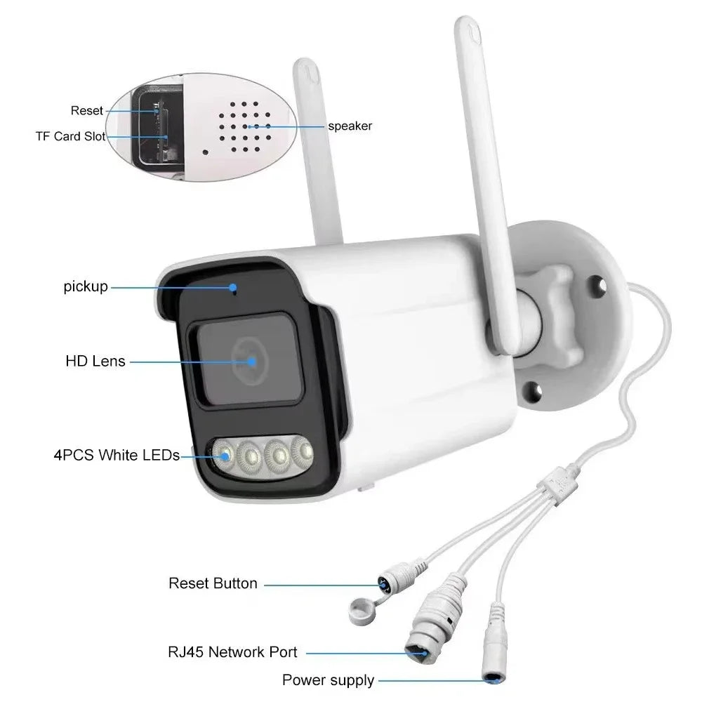 5MP venkovní bezpečnostní kamera WiFi s AI detekcí lidí a nočním viděním