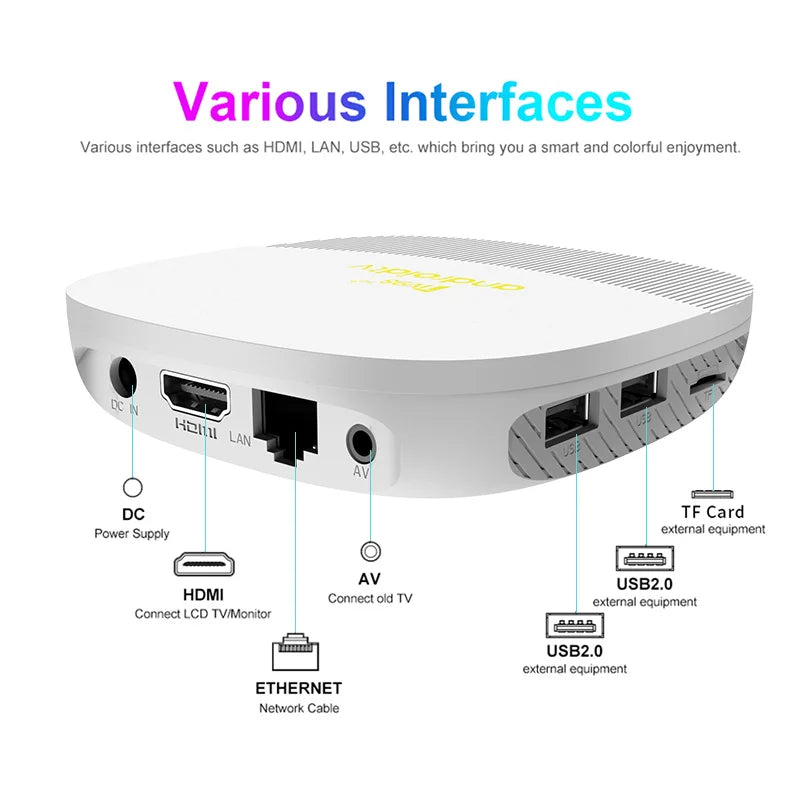 TV98 ATV Max Android 14 TV Box Allwinner H313 2GB 8GB Wifi 6 BT 8K 4K AV1 Full HD Smart Media Player Voice control Set Top Box