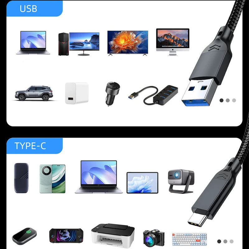 USB-A-auf-USB-C-Datenkabel, Gen 2